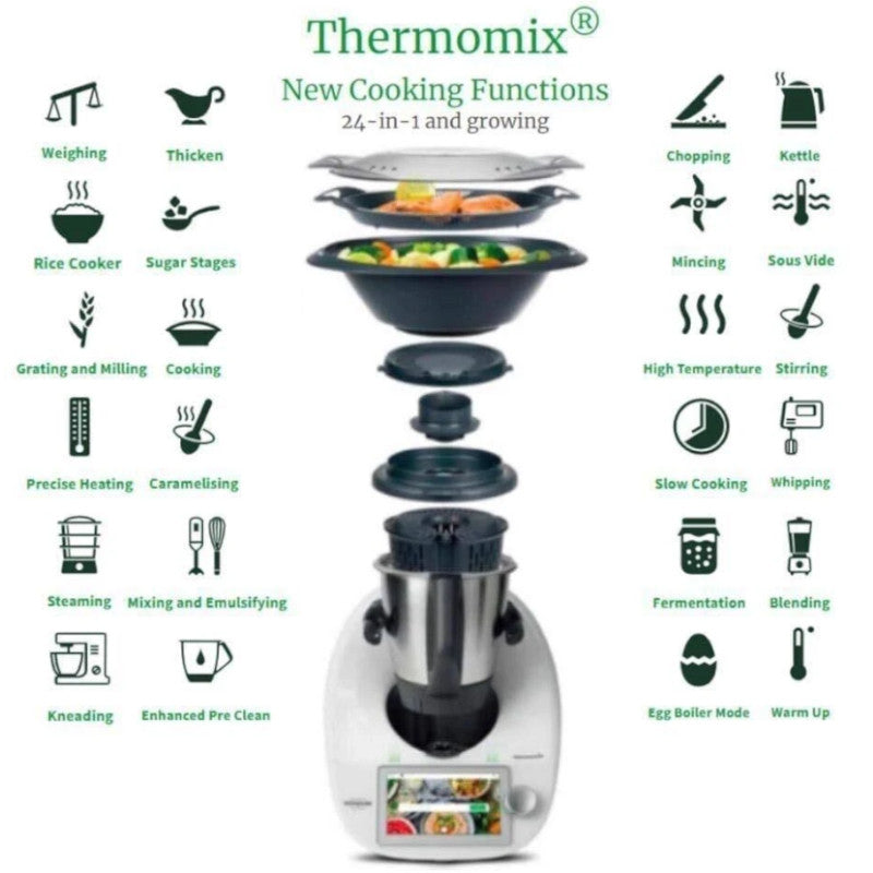 Vorwerk TM6