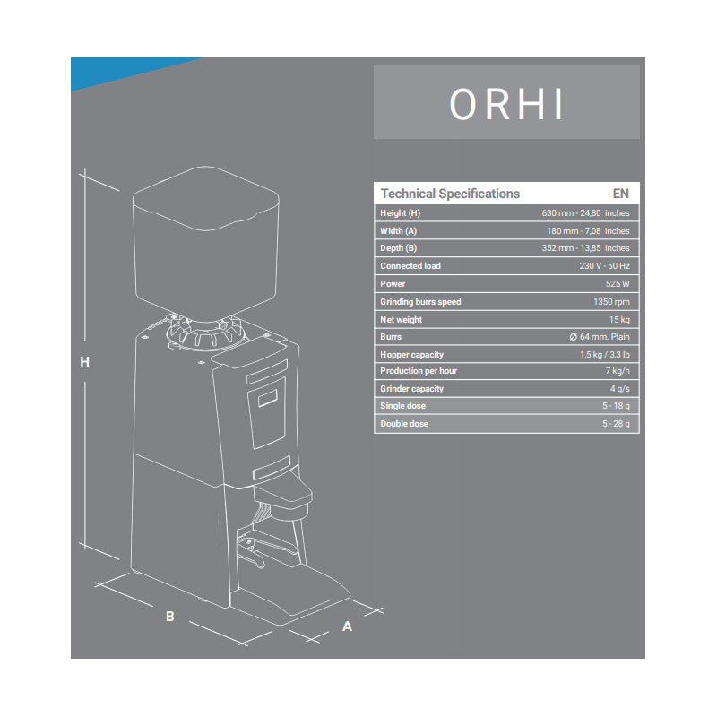 ORHI Coffee Grinder